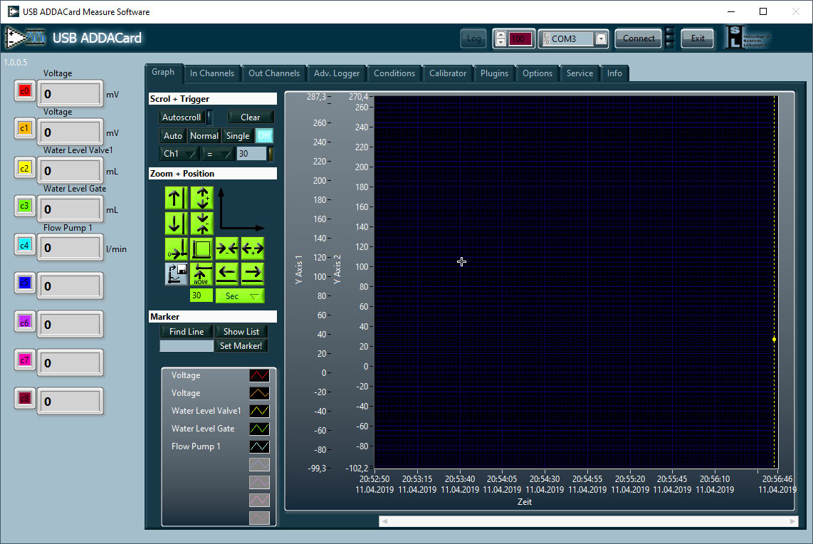 ISL Commander Messsoftware